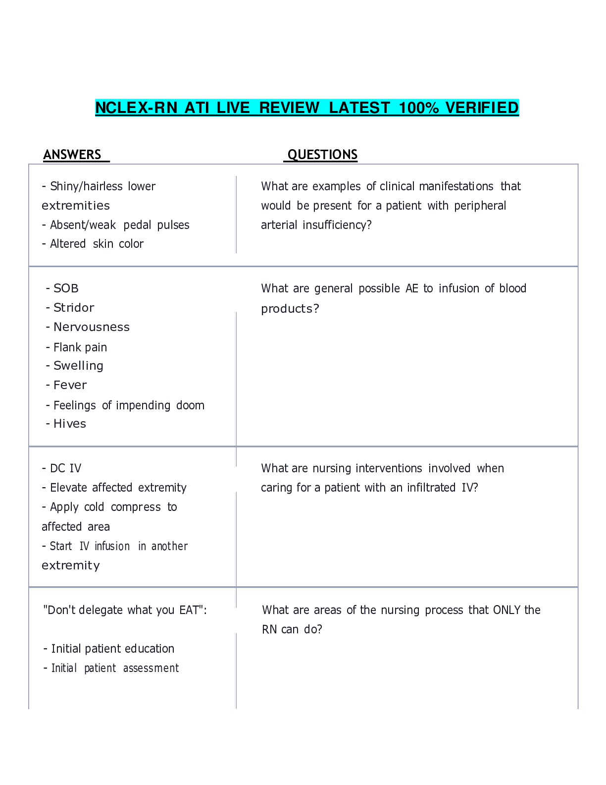 Preview image for NCLEX-RN ATI LIVE REVIEW LATEST 100% VERIFIED